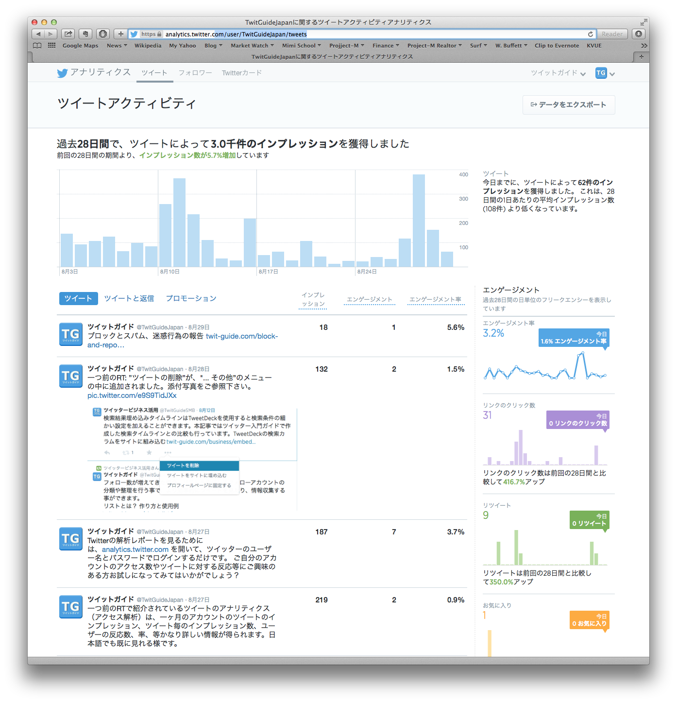 ツイートアクティビティ：アカウントのアクセス解析が一般利用可能になりました！