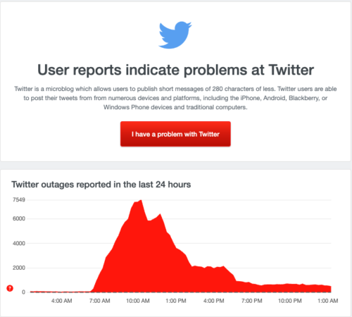 2023年7月1日 Twitter アクセス障害レポート